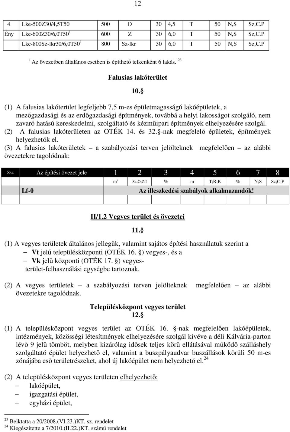 (1) A falusias lakóterület legfeljebb 7,5 m-es épületmagasságú lakóépületek, a mezőgazdasági és az erdőgazdasági építmények, továbbá a helyi lakosságot szolgáló, nem zavaró hatású kereskedelmi,