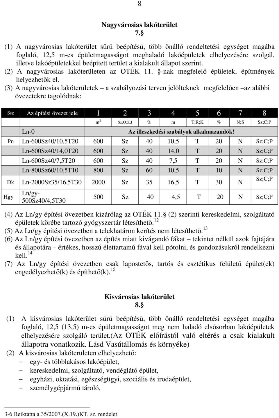 beépített terület a kialakult állapot szerint. (2) A nagyvárosias lakóterületen az OTÉK 11. -nak megfelelő épületek, építmények helyezhetők el.