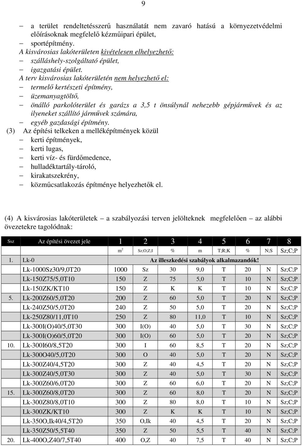 A terv kisvárosias lakóterületén nem helyezhető el: termelő kertészeti építmény, üzemanyagtöltő, önálló parkolóterület és garázs a 3,5 t önsúlynál nehezebb gépjárművek és az ilyeneket szállító