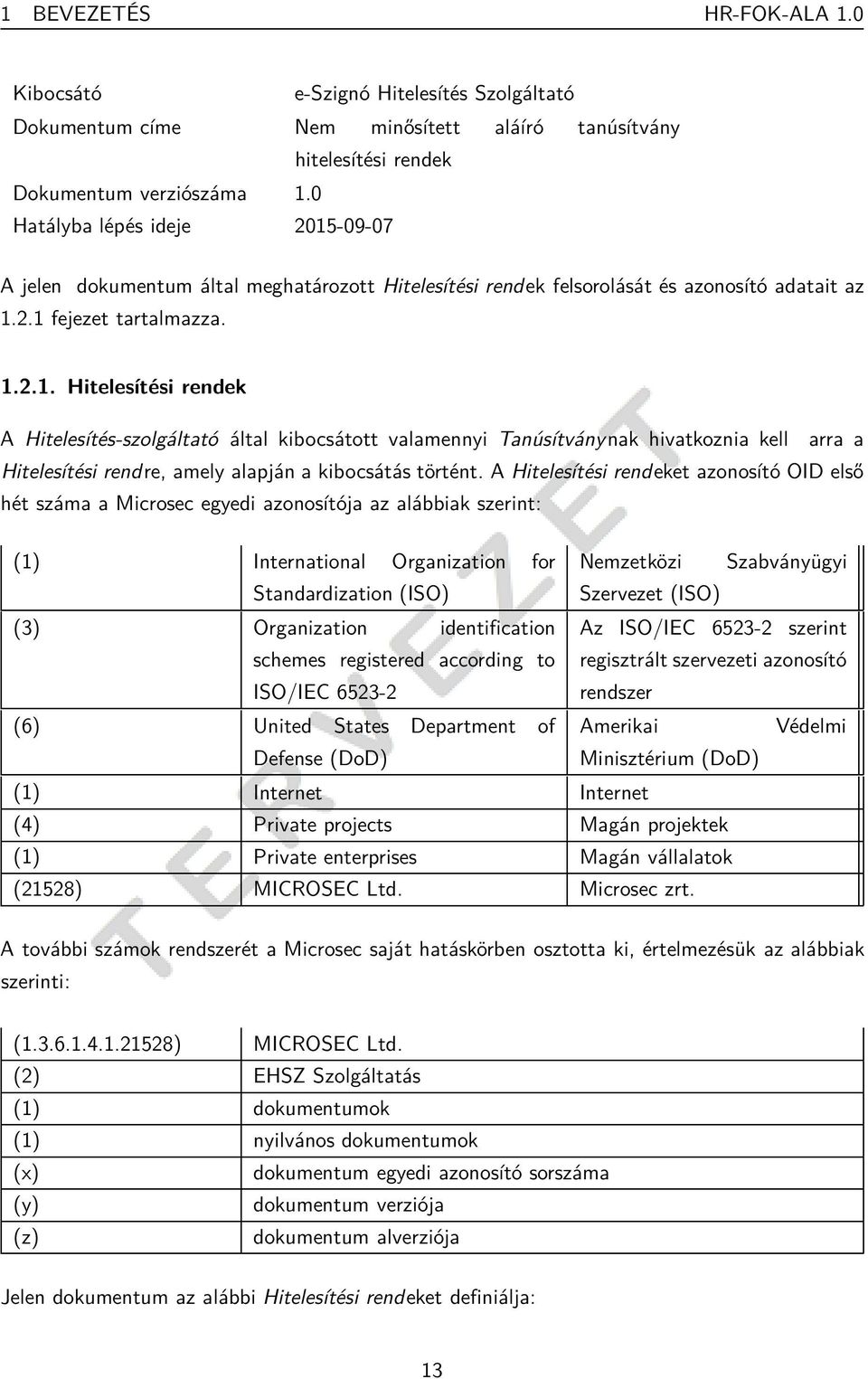 A Hitelesítési rendeket azonosító OID első hét száma a Microsec egyedi azonosítója az alábbiak szerint: (1) International Organization for Nemzetközi Szabványügyi Standardization (ISO) Szervezet