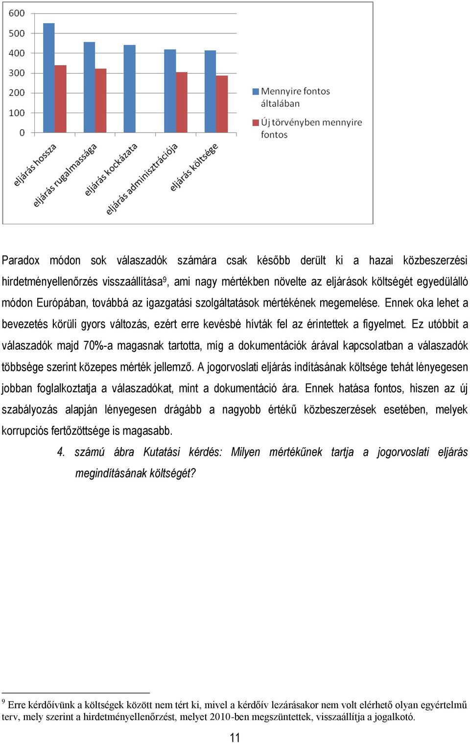 Ez utóbbit a válaszadók majd 70%-a magasnak tartotta, míg a dokumentációk árával kapcsolatban a válaszadók többsége szerint közepes mérték jellemző.