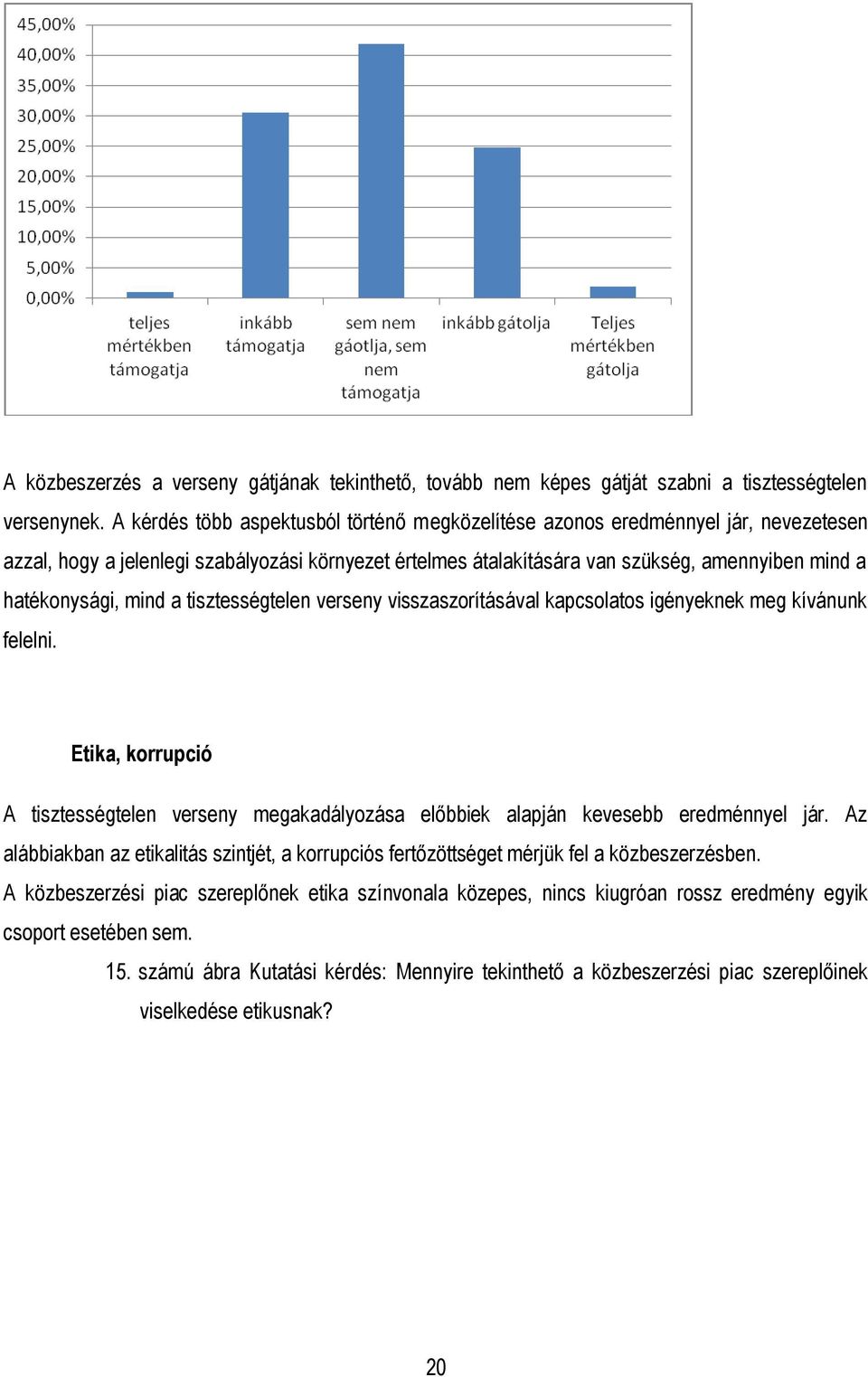 mind a tisztességtelen verseny visszaszorításával kapcsolatos igényeknek meg kívánunk felelni. Etika, korrupció A tisztességtelen verseny megakadályozása előbbiek alapján kevesebb eredménnyel jár.