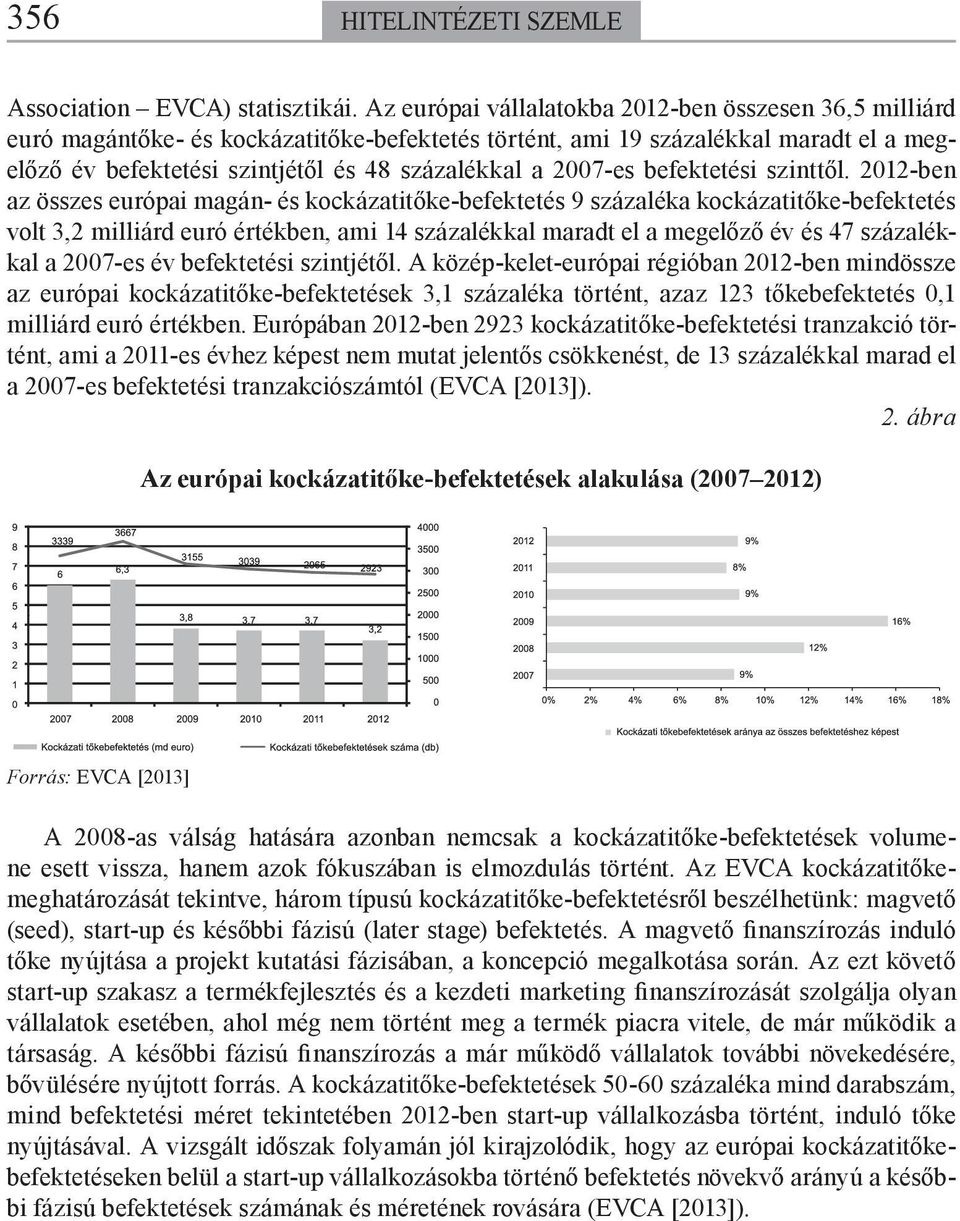 2007-es befektetési szinttől.