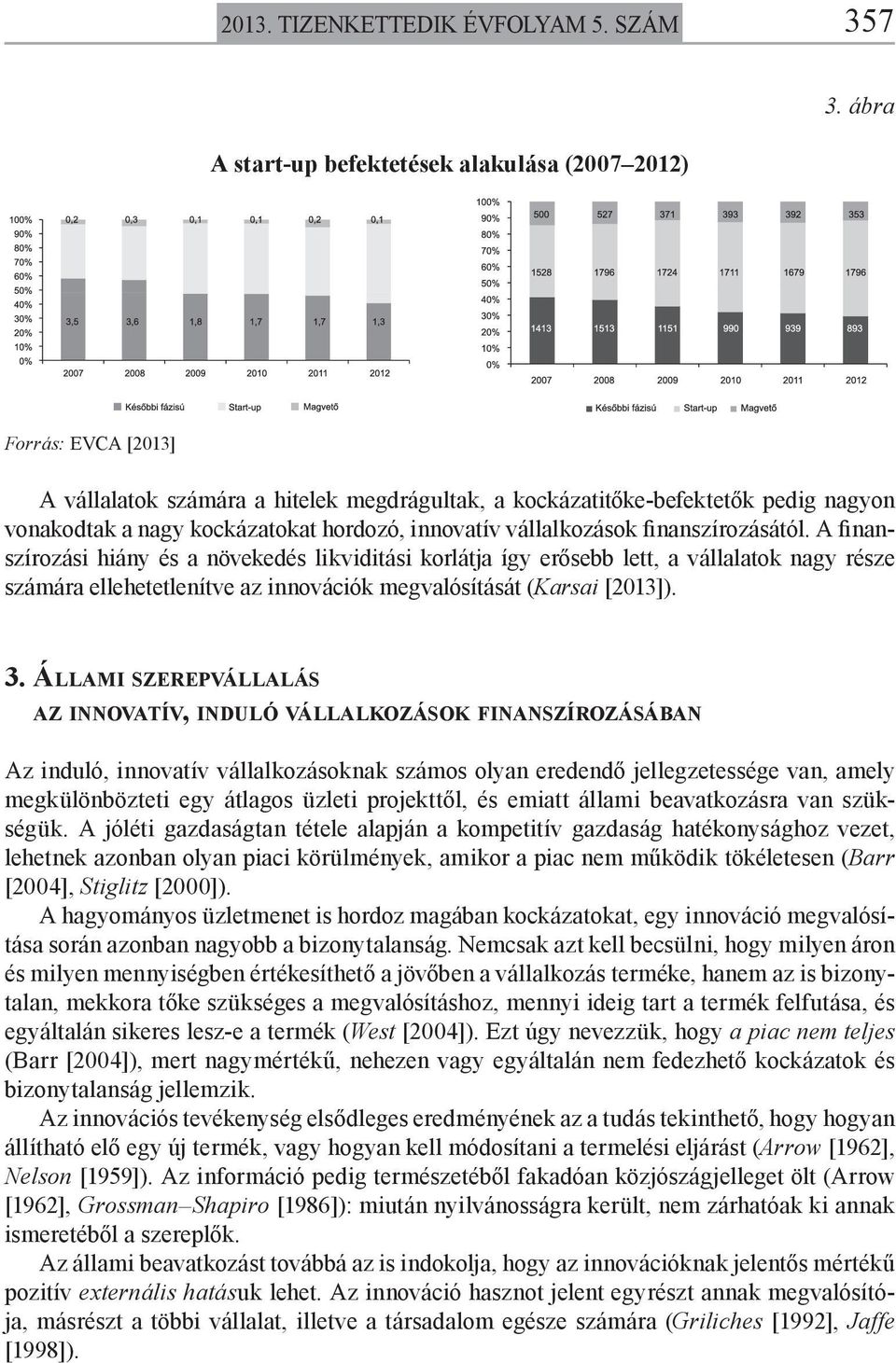 A finanszírozási hiány és a növekedés likviditási korlátja így erősebb lett, a vállalatok nagy része számára ellehetetlenítve az innovációk megvalósítását (Karsai [2013]). 3.