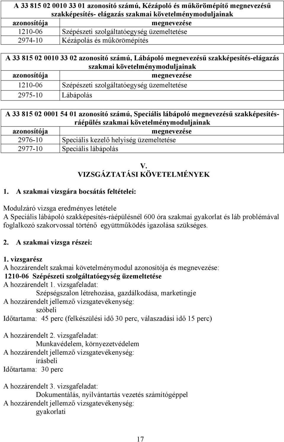 Szépészeti szolgáltatóegység üzemeltetése 2975-10 Lábápolás A 33 815 02 0001 54 01 azonosító számú, Speciális lábápoló megnevezésű szakképesítésráépülés szakmai követelménymoduljainak azonosítója