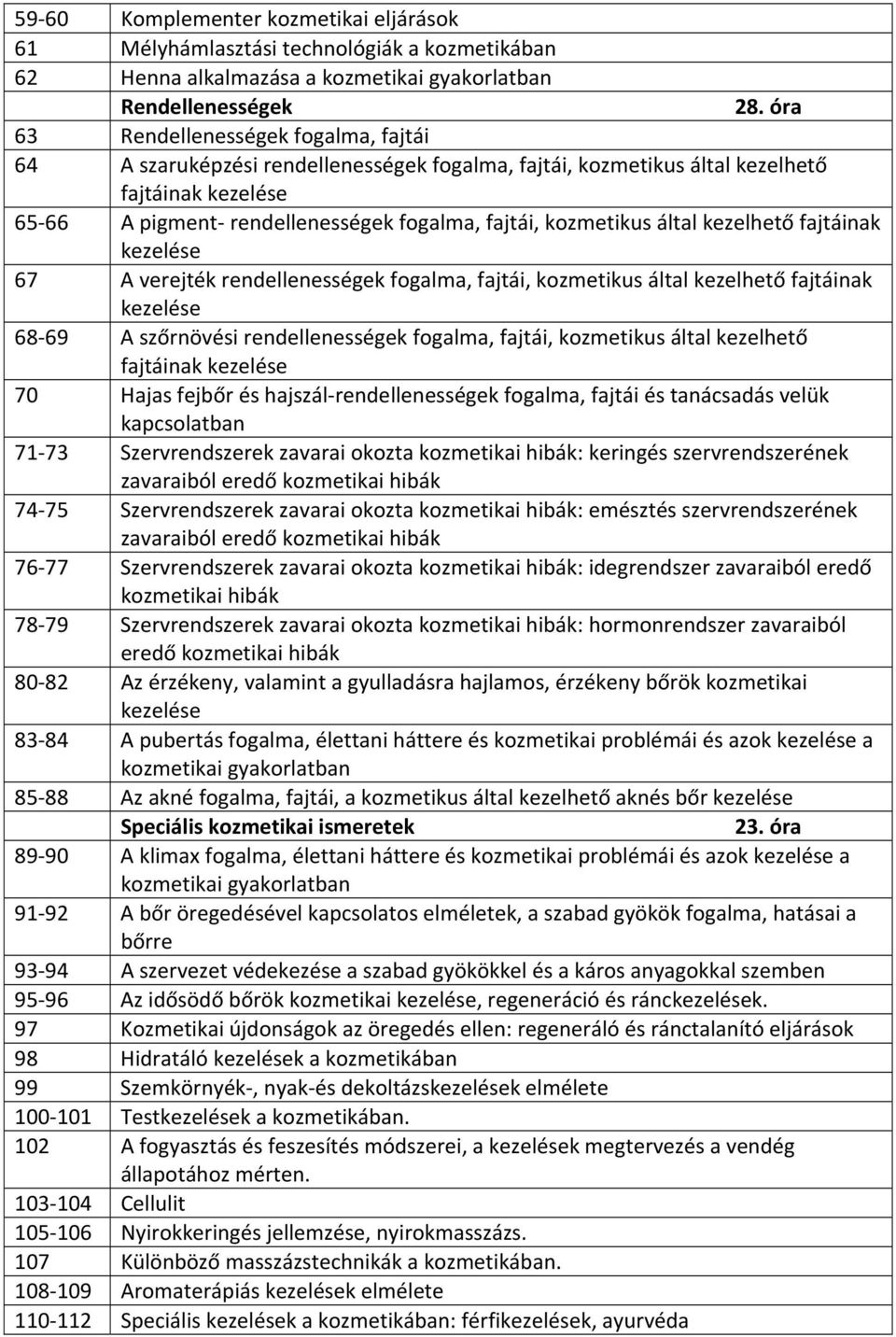 által kezelhető fajtáinak kezelése 67 A verejték rendellenességek fogalma, fajtái, kozmetikus által kezelhető fajtáinak kezelése 68 69 A szőrnövési rendellenességek fogalma, fajtái, kozmetikus által