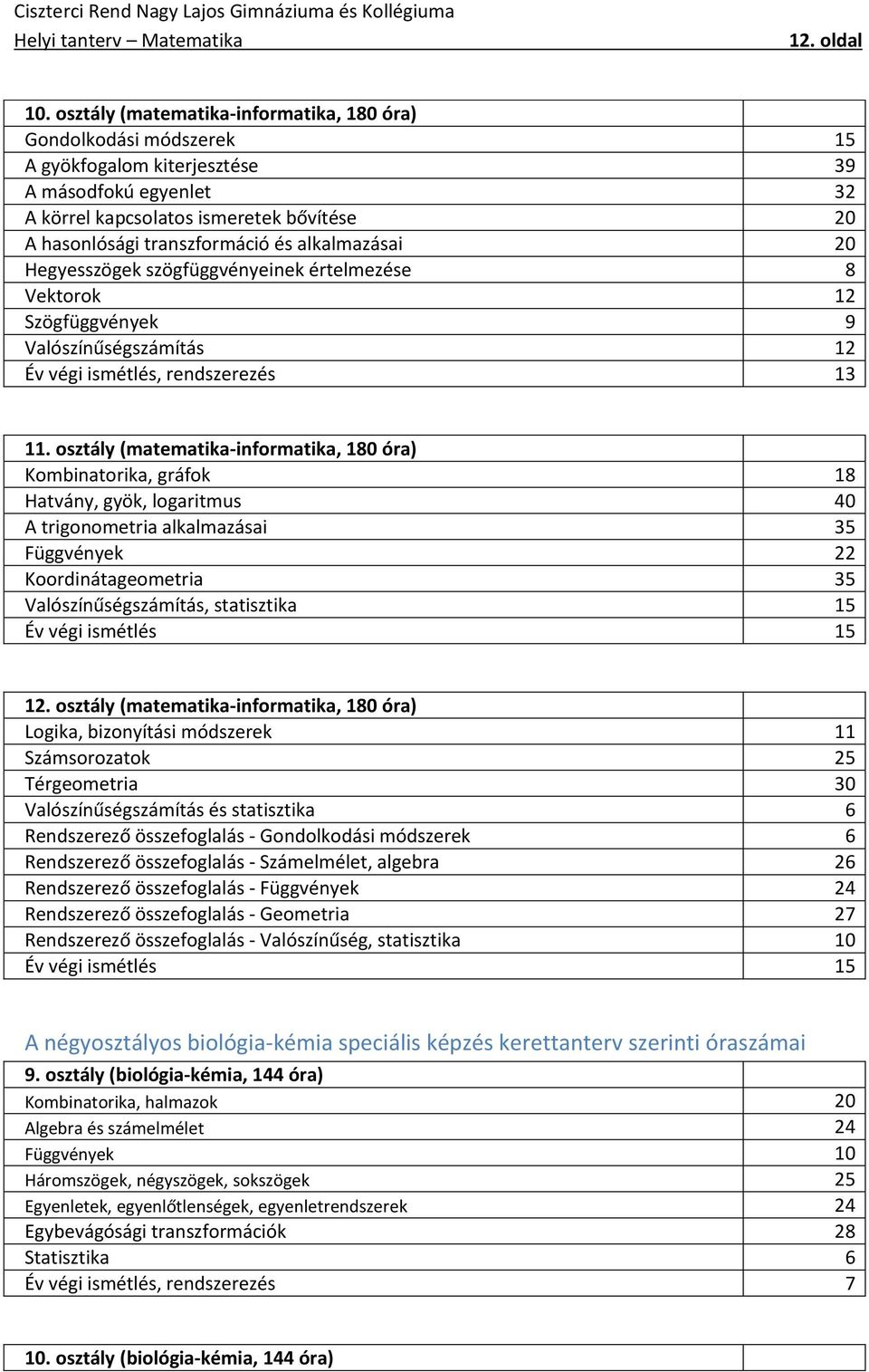 alkalmazásai 20 Hegyesszögek szögfüggvényeinek értelmezése 8 Vektorok 12 Szögfüggvények 9 Valószínűségszámítás 12 Év végi ismétlés, rendszerezés 13 11.