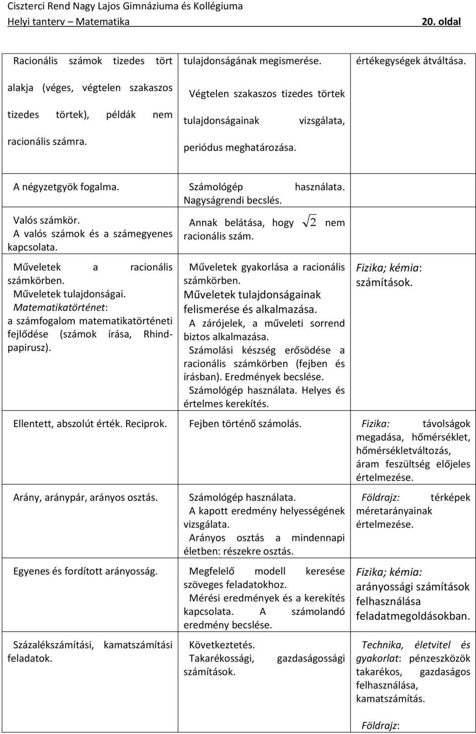 A valós számok és a számegyenes kapcsolata. Műveletek a racionális számkörben. Műveletek tulajdonságai. Matematikatörténet: a számfogalom matematikatörténeti fejlődése (számok írása, Rhindpapirusz).