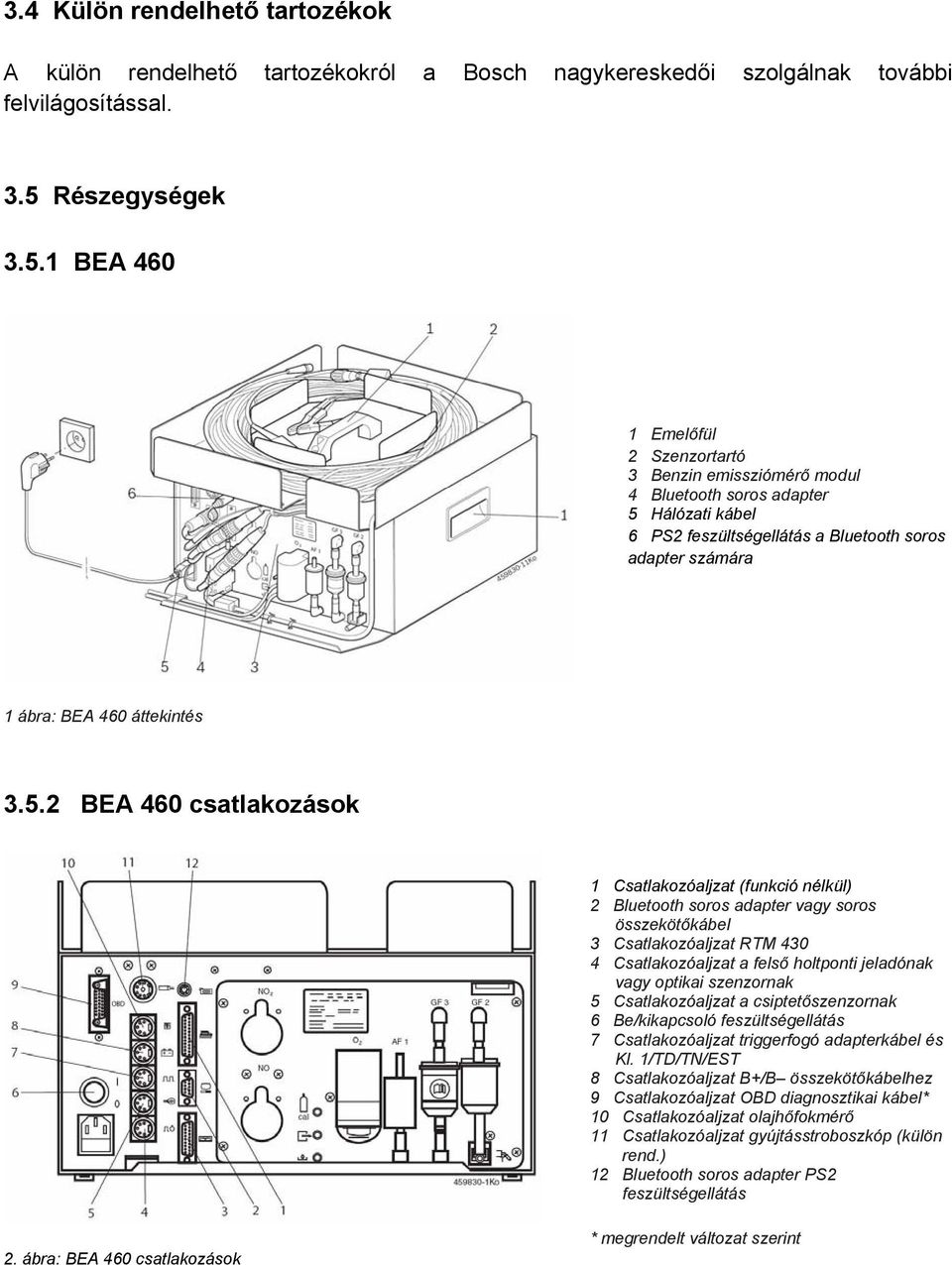 1 BEA 460 1 Emelőfül 2 Szenzortartó 3 Benzin emissziómérő modul 4 Bluetooth soros adapter 5 