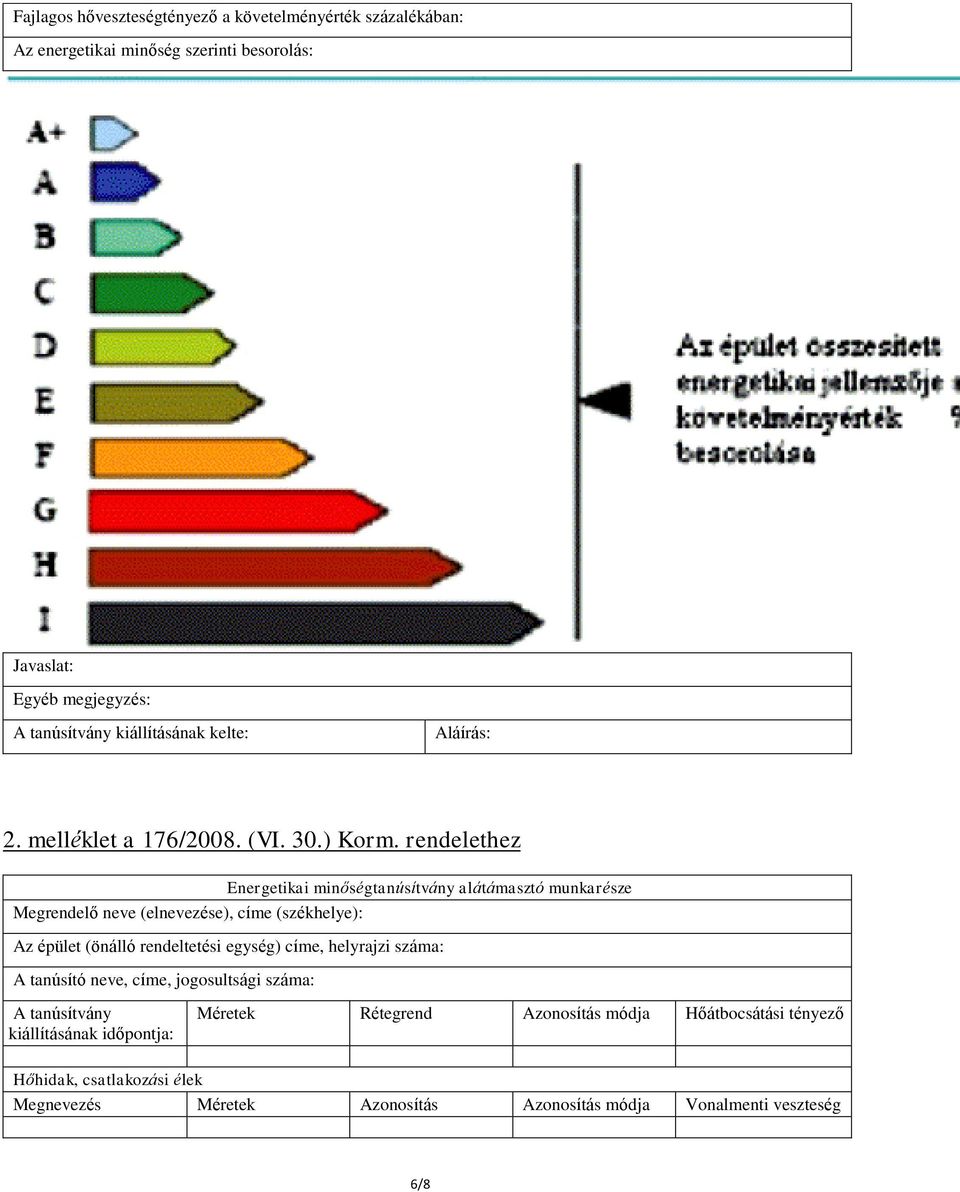 rendelethez Energetikai minőségtanúsítvány alátámasztó munkarésze Megrendelő neve (elnevezése), címe (székhelye): Az épület (önálló rendeltetési egység)