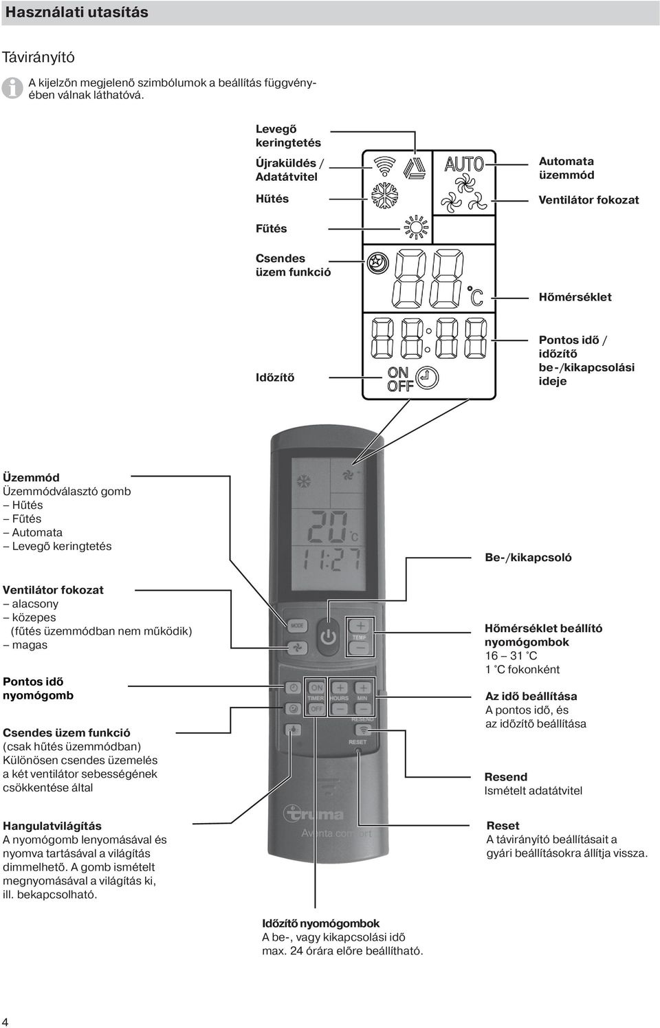 Üzemmódválasztó gomb Hűtés Fűtés Automata Levegő keringtetés Be-/kikapcsoló Ventilátor fokozat alacsony közepes (fűtés üzemmódban nem működik) magas Pontos idő nyomógomb Csendes üzem funkció (csak