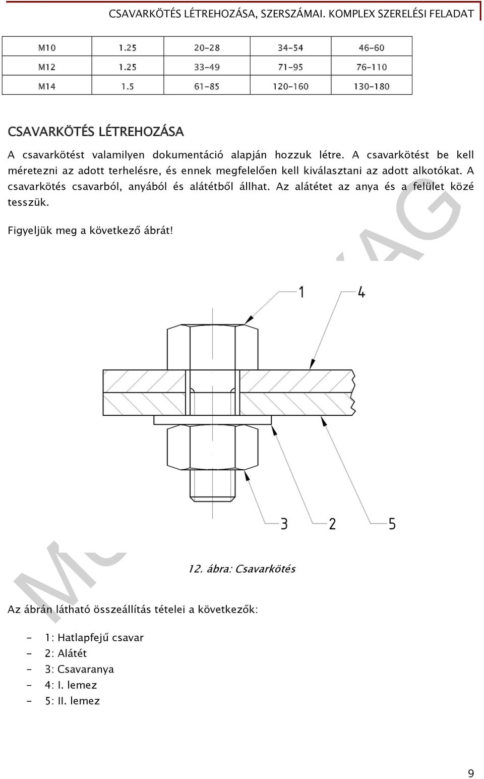 A csavarkötést be kell méretezni az adott terhelésre, és ennek megfelelően kell kiválasztani az adott alkotókat.