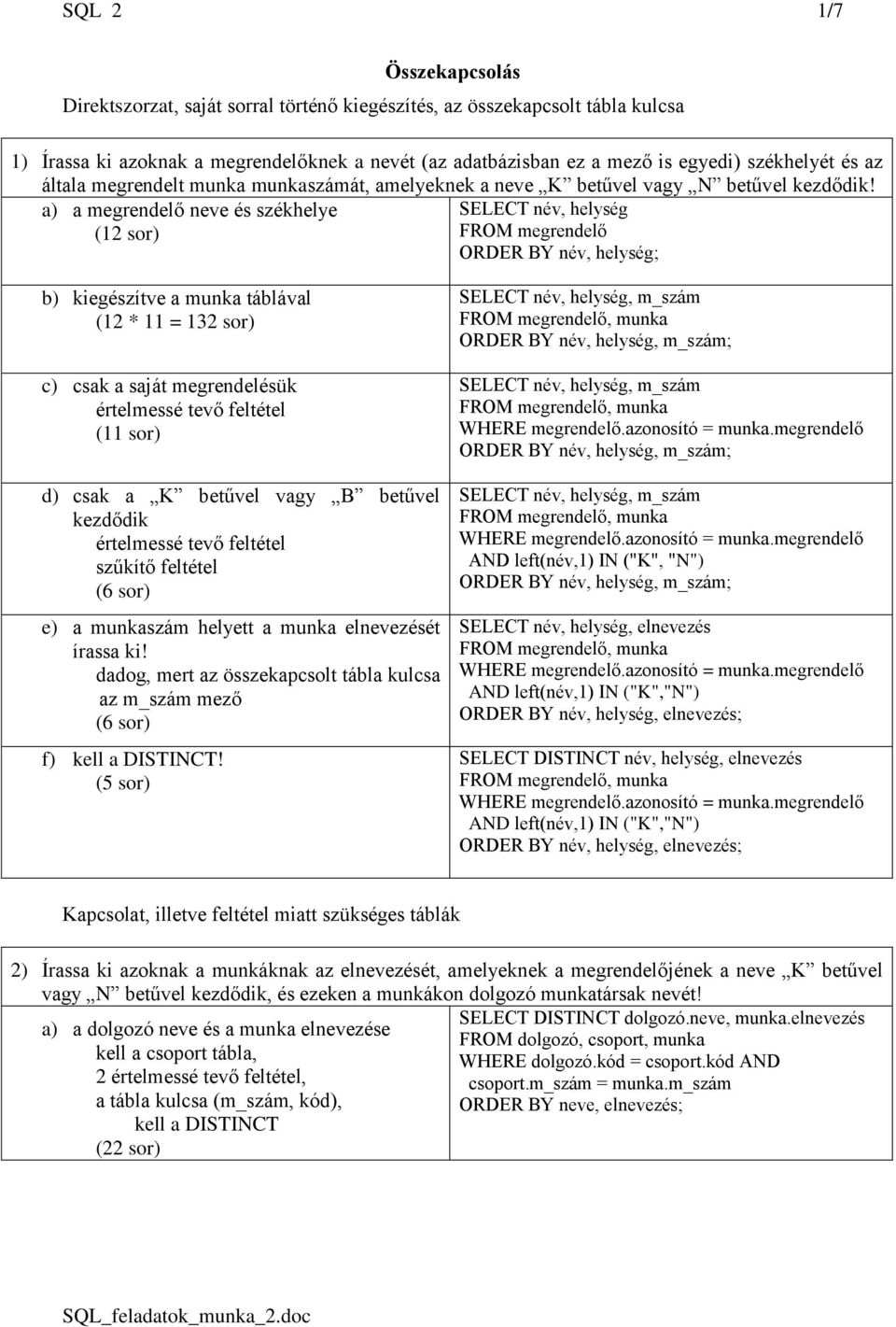 a) a megrendelő neve és székhelye SELECT név, helység (12 sor) FROM megrendelő ORDER BY név, helység; b) kiegészítve a munka táblával (12 * 11 = 132 sor) c) csak a saját megrendelésük értelmessé tevő