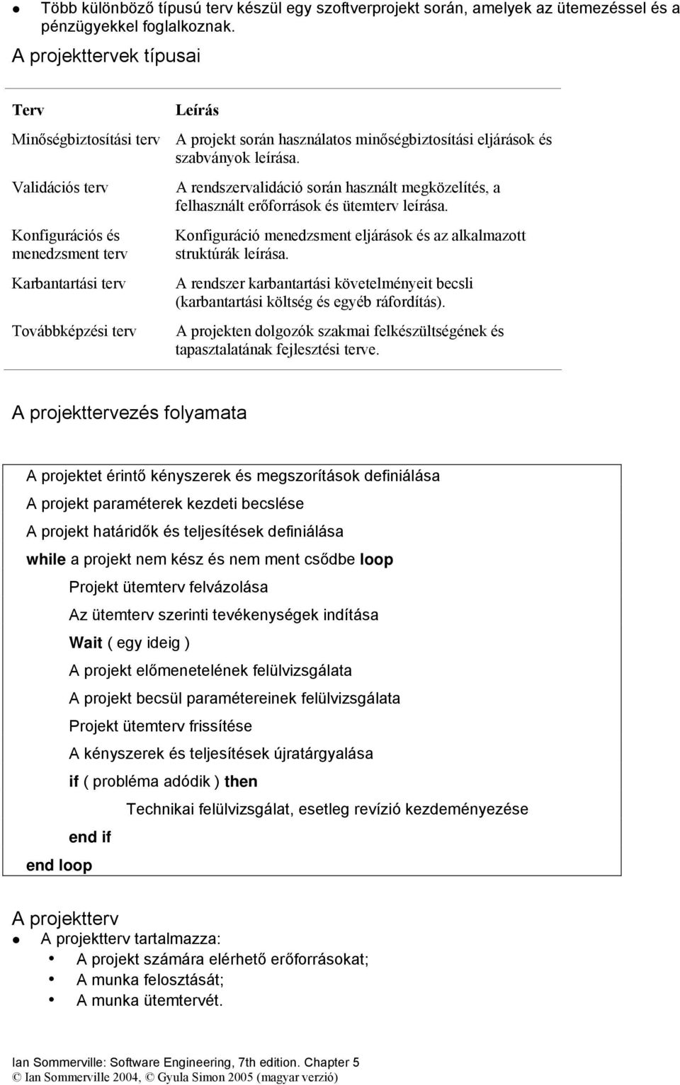 Validációs terv Konfigurációs és menedzsment terv Karbantartási terv Továbbképzési terv A rendszervalidáció során használt megközelítés, a felhasznált erőforrások és ütemterv leírása.