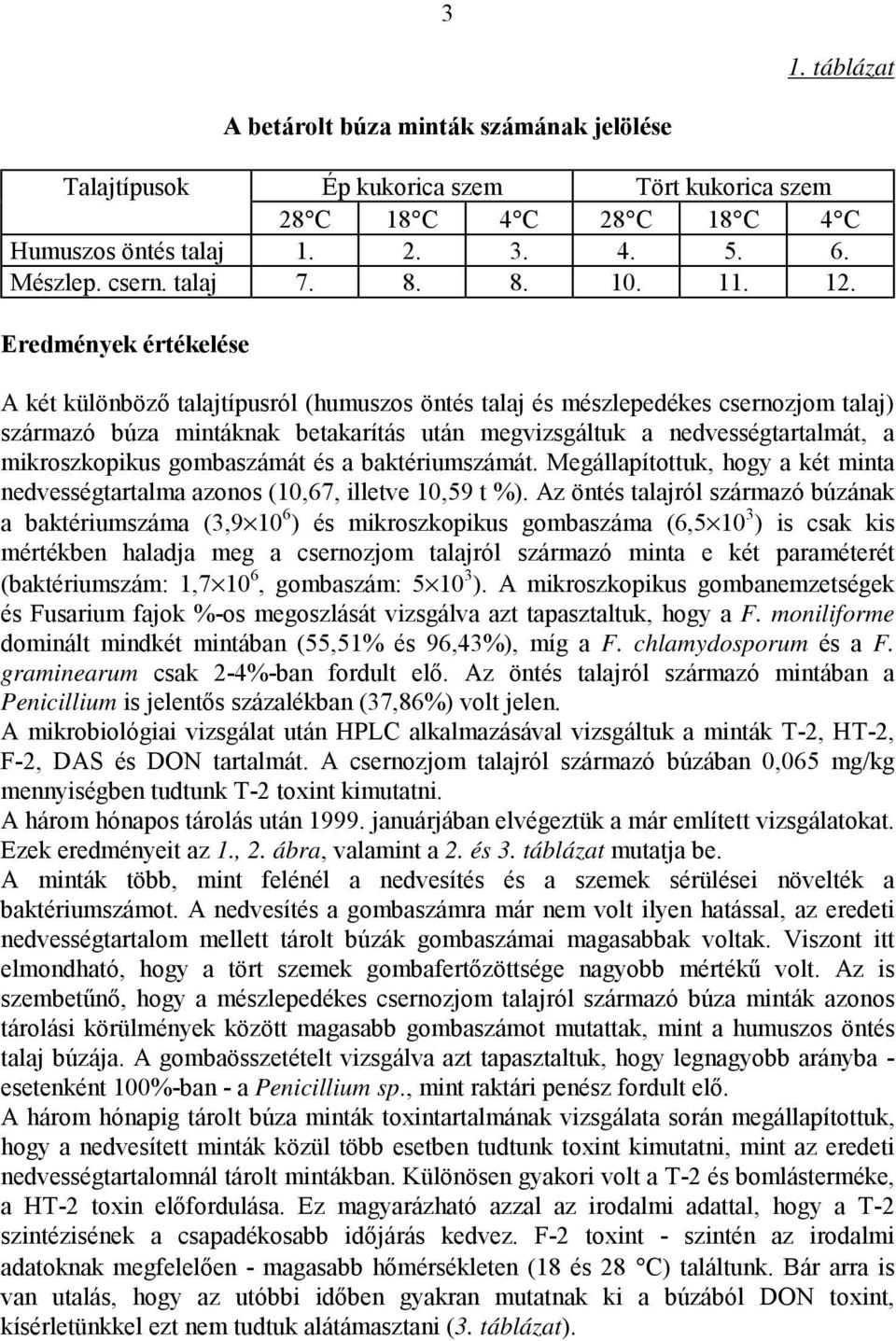 Eredmények értékelése A két különböző talajtípusról (humuszos öntés talaj és mészlepedékes csernozjom talaj) származó búza mintáknak betakarítás után megvizsgáltuk a nedvességtartalmát, a