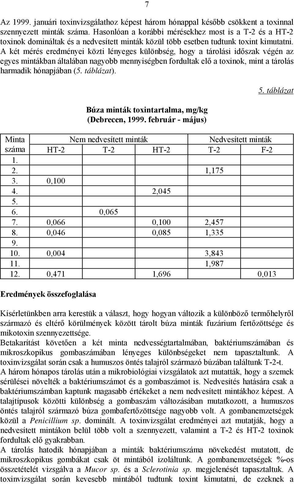 A két mérés eredményei közti lényeges különbség, hogy a tárolási időszak végén az egyes mintákban általában nagyobb mennyiségben fordultak elő a toxinok, mint a tárolás harmadik hónapjában (5.