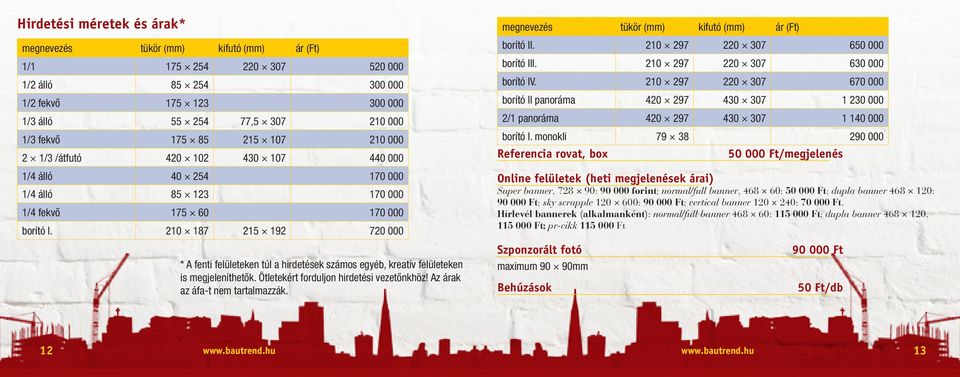 210 187 215 192 720 000 * A fenti felületeken túl a hirdetések számos egyéb, kreatív felületeken is megjeleníthetôk. Ötletekért forduljon hirdetési vezetônkhöz! Az árak az áfa-t nem tartalmazzák.