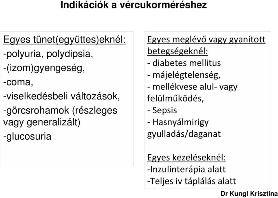 gyanított betegségeknél: - diabetes mellitus - májelégtelenség, - mellékvese alul- vagy felülműködés, -