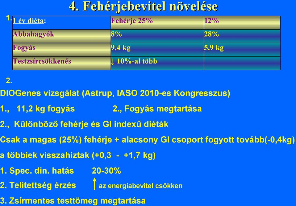 DIOGenes vizsgálat (Astrup, IASO 2010-es Kongresszus) 1., 11,2 kg fogyás 2., Fogyás megtartása 2.