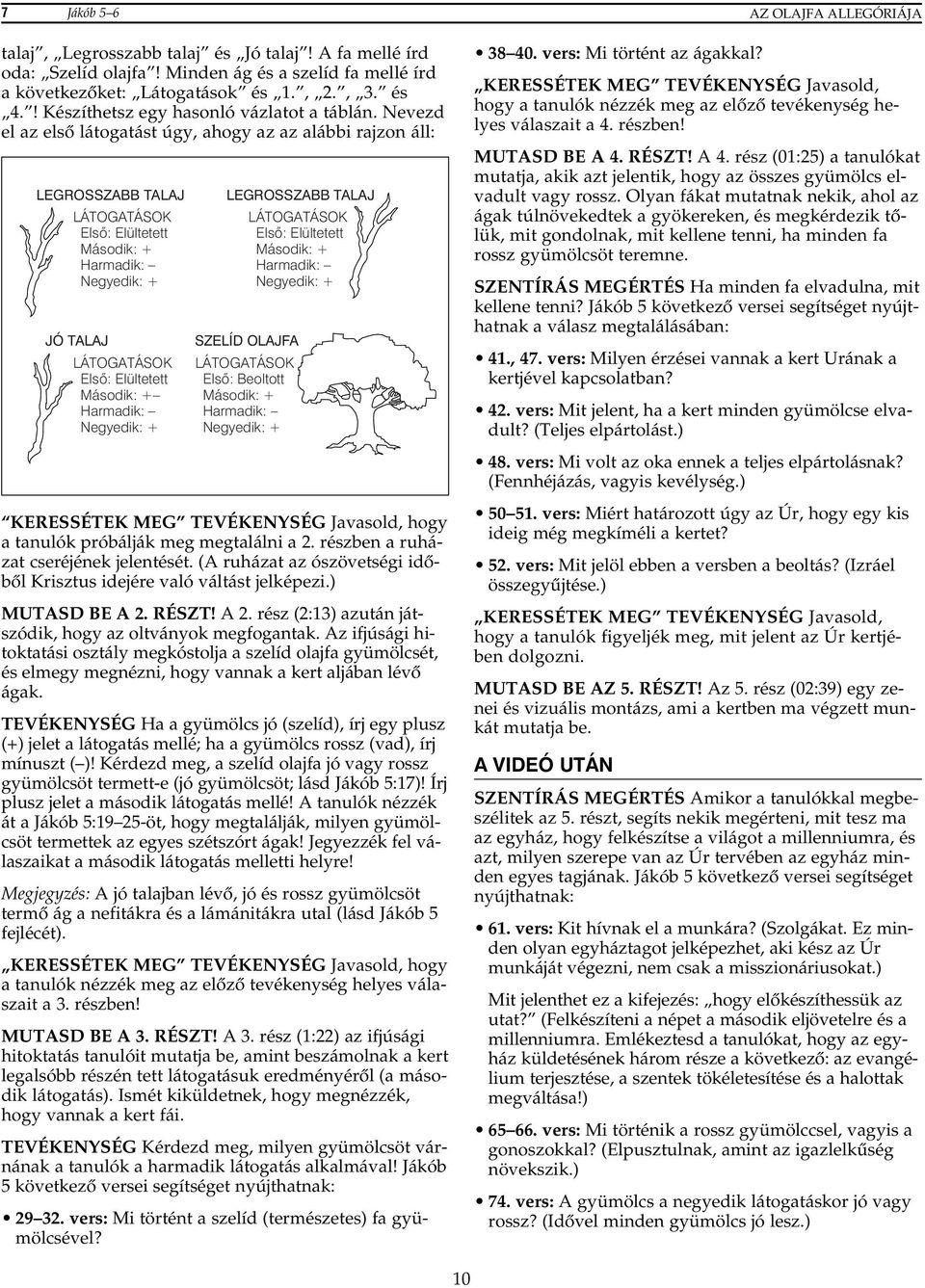 Nevezd el az elsœ látogatást úgy, ahogy az az alábbi rajzon áll: LEGROSSZABB TALAJ LÁTOGATÁSOK ElsŒ: Elültetett Második: + Harmadik: Negyedik: + JÓ TALAJ LÁTOGATÁSOK ElsŒ: Elültetett Második: +