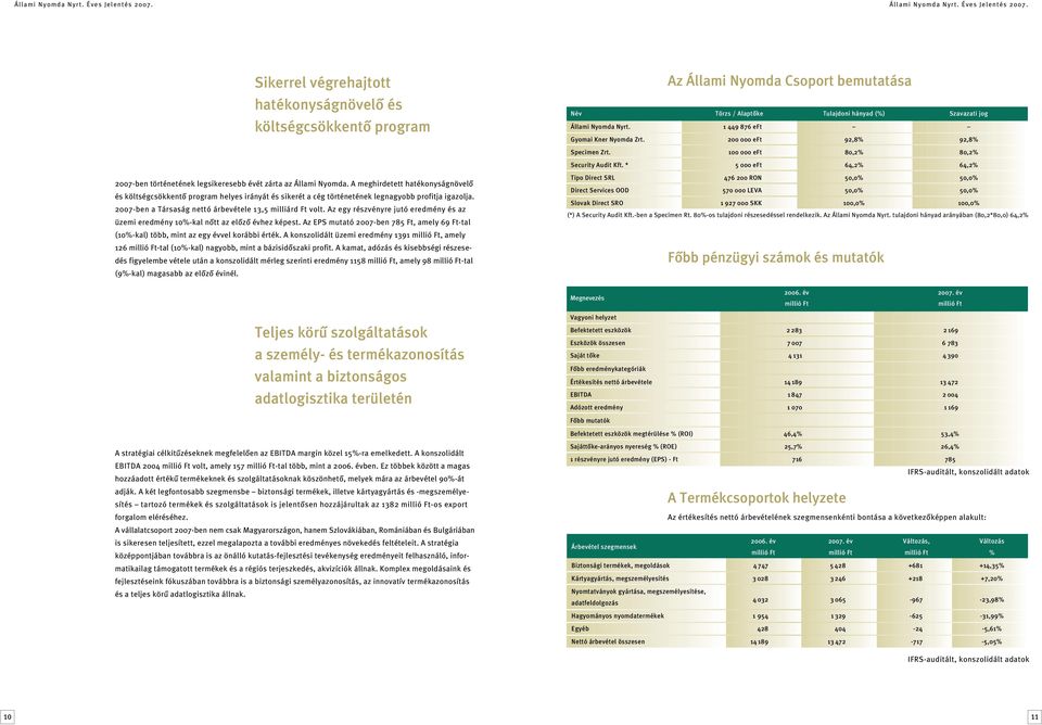 * 5 000 eft 64,2% 64,2% 2007-ben történetének legsikeresebb évét zárta az Állami Nyomda.