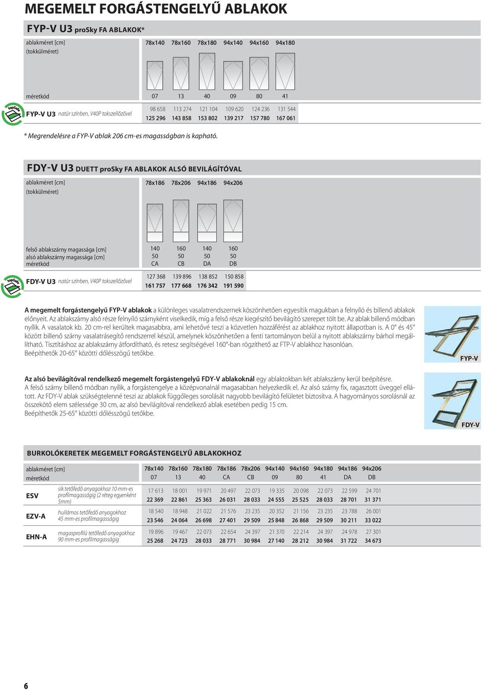 FDY-V U3 DUETT prosky FA ABLAKOK ALSÓ BEVILÁGÍTÓVAL ablakméret [cm] 78x186 78x206 94x186 94x206 felső ablakszárny magassága [cm] 140 160 140 160 alsó ablakszárny magassága [cm] 50 50 50 50 méretkód