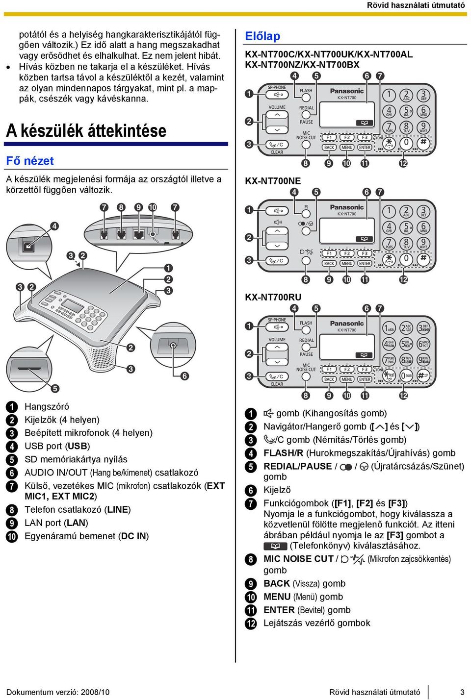 Előlap KX-NT700C/KX-NT700UK/KX-NT700AL KX-NT700NZ/KX-NT700BX A készülék áttekintése Fő nézet A készülék megjelenési formája az országtól illetve a körzettől függően változik.