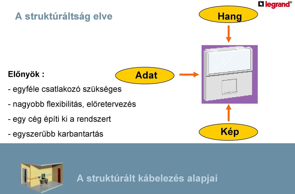 flexibilitás, előretervezés - egy cég építi ki a