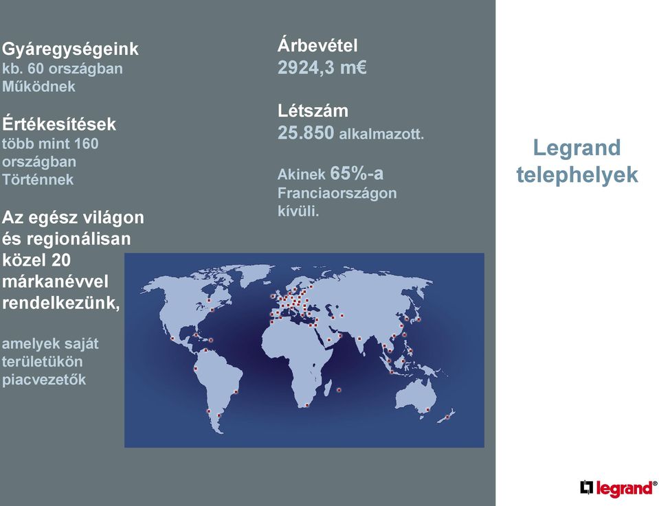 egész világon és regionálisan közel 20 márkanévvel rendelkezünk, amelyek