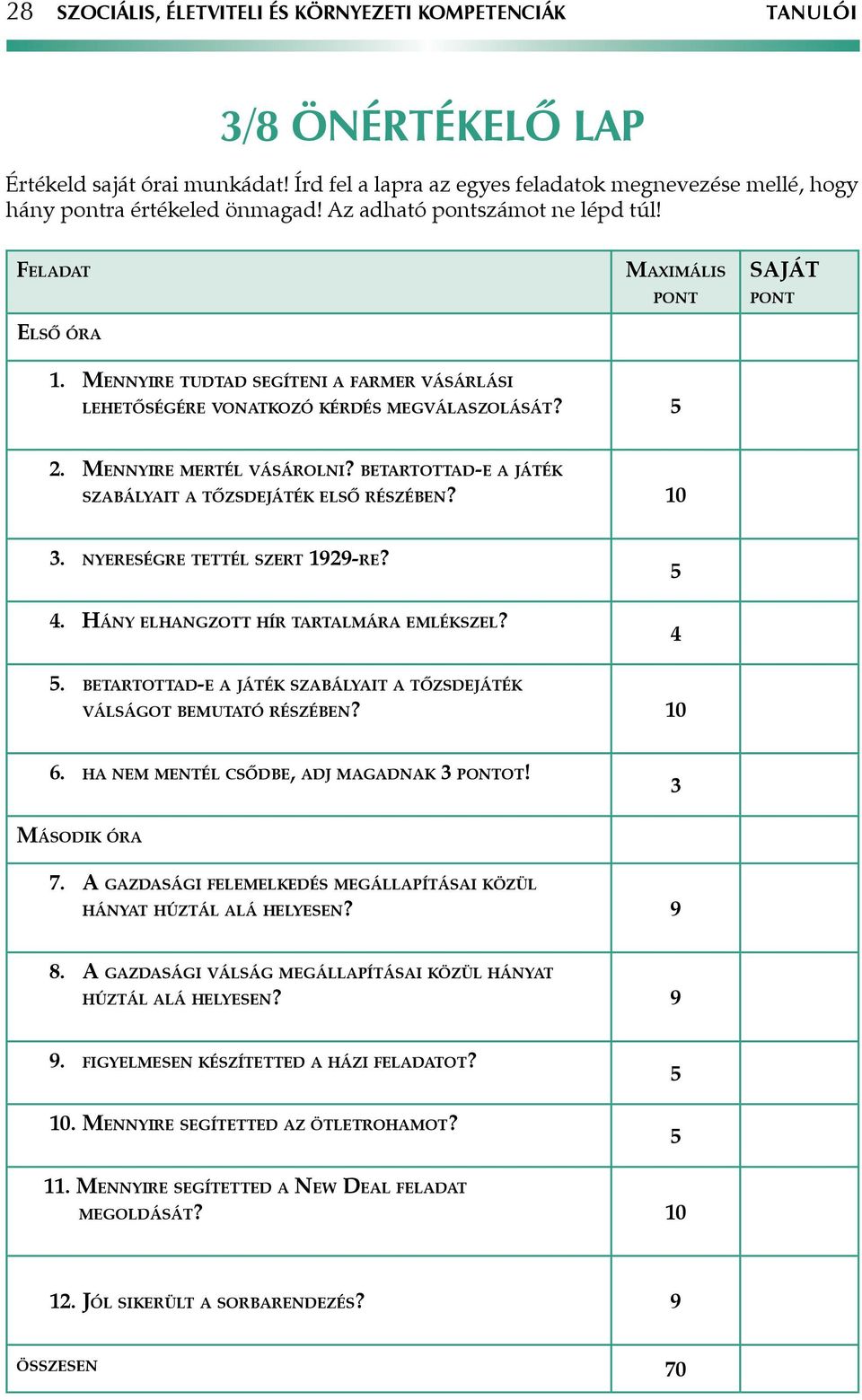 Mennyire mertél vásárolni? betartottad-e a játék szabályait a tőzsdejáték első részében? 10 3. nyereségre tettél szert 1929-re? 4. Hány elhangzott hír tartalmára emlékszel? 5 4 5.