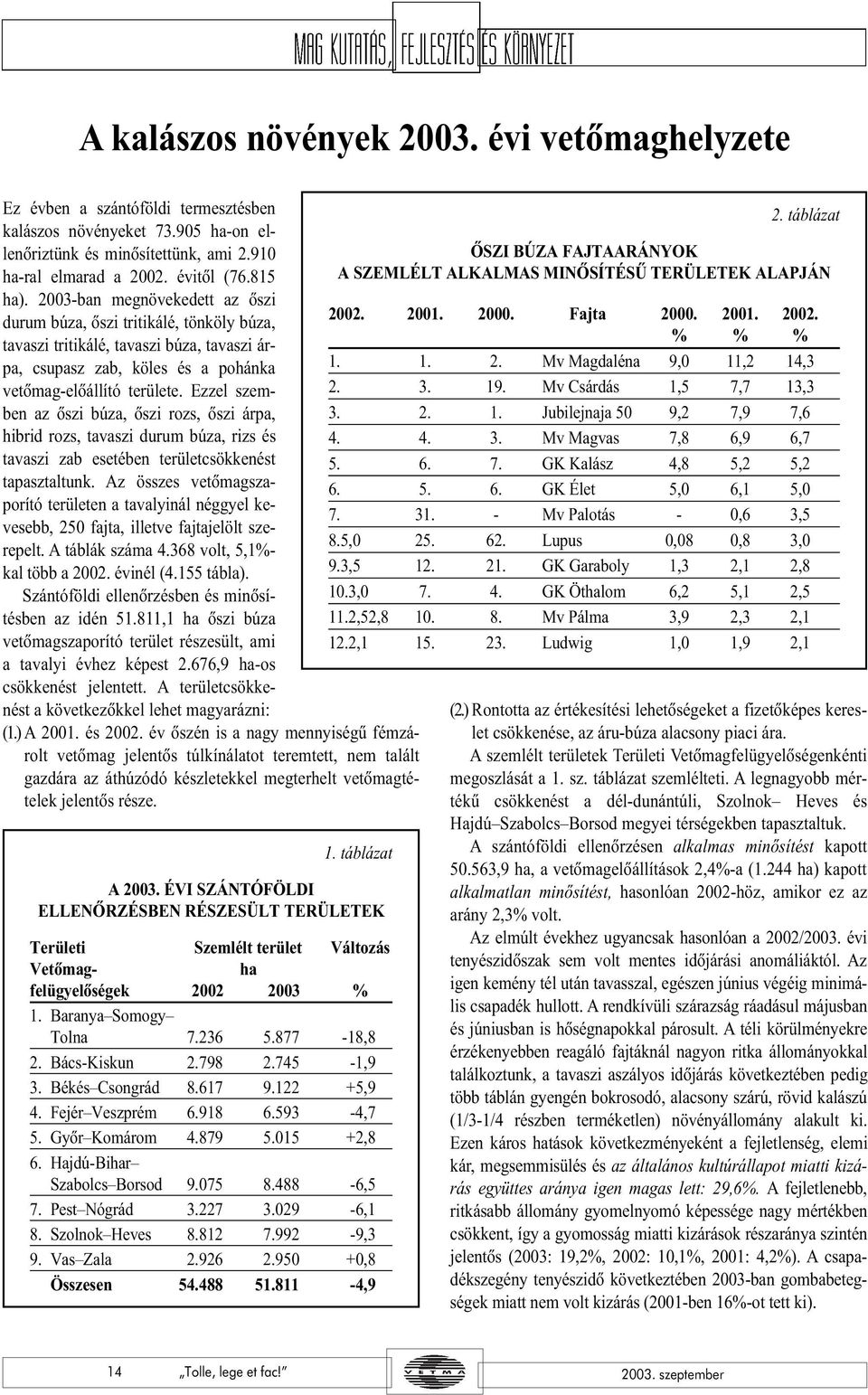 Ezzel szemben az õszi búza, õszi rozs, õszi árpa, hibrid rozs, tavaszi durum búza, rizs és tavaszi zab esetében területcsökkenést tapasztaltunk.