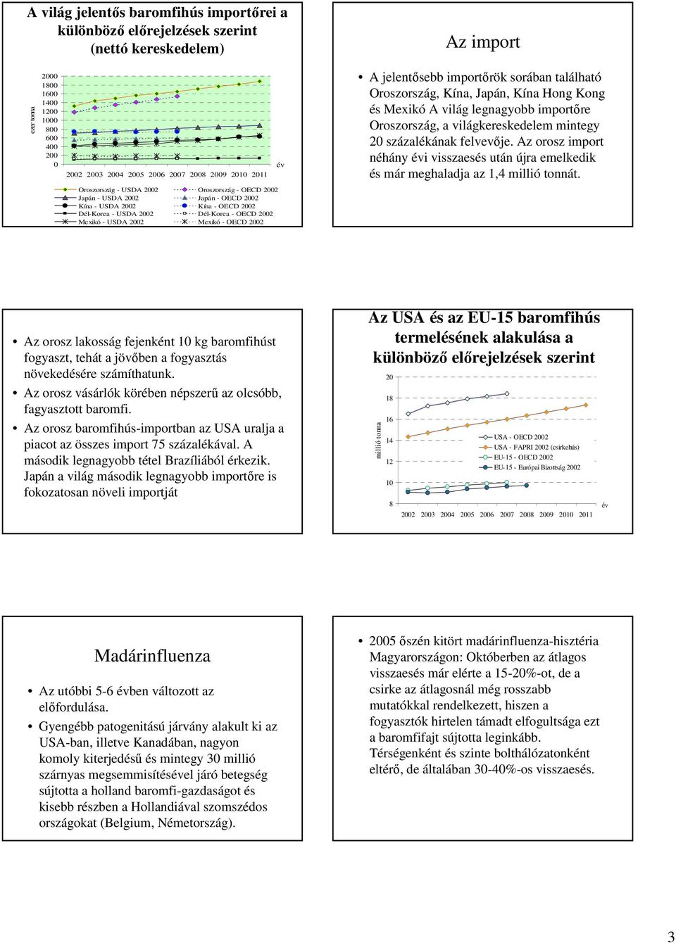 Mexikó - OECD 2002 év A jelentısebb importırök sorában található Oroszország, Kína, Japán, Kína Hong Kong és Mexikó A világ legnagyobb importıre Oroszország, a világkereskedelem mintegy 20
