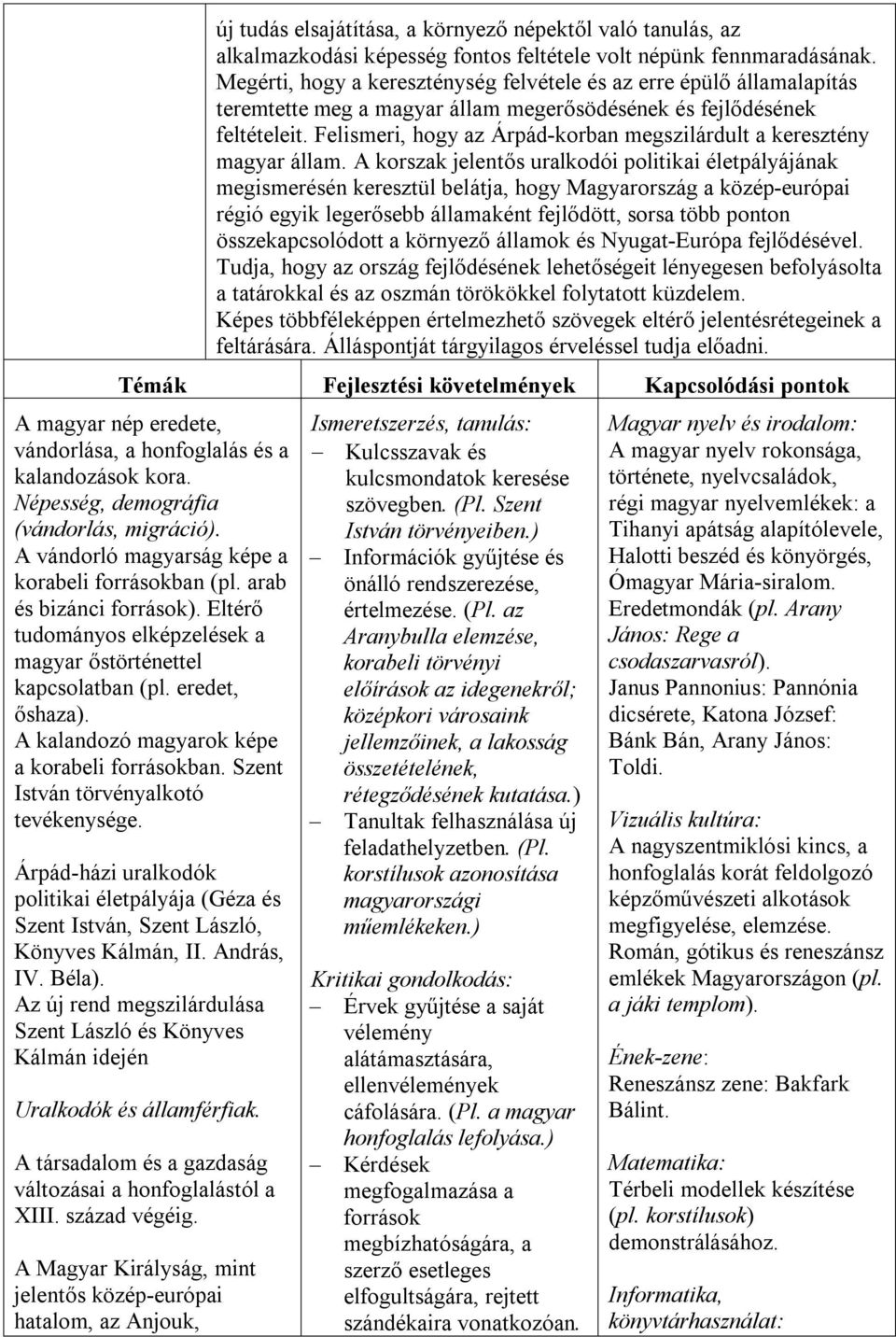 Felismeri, hogy az Árpád-korban megszilárdult a keresztény magyar állam.