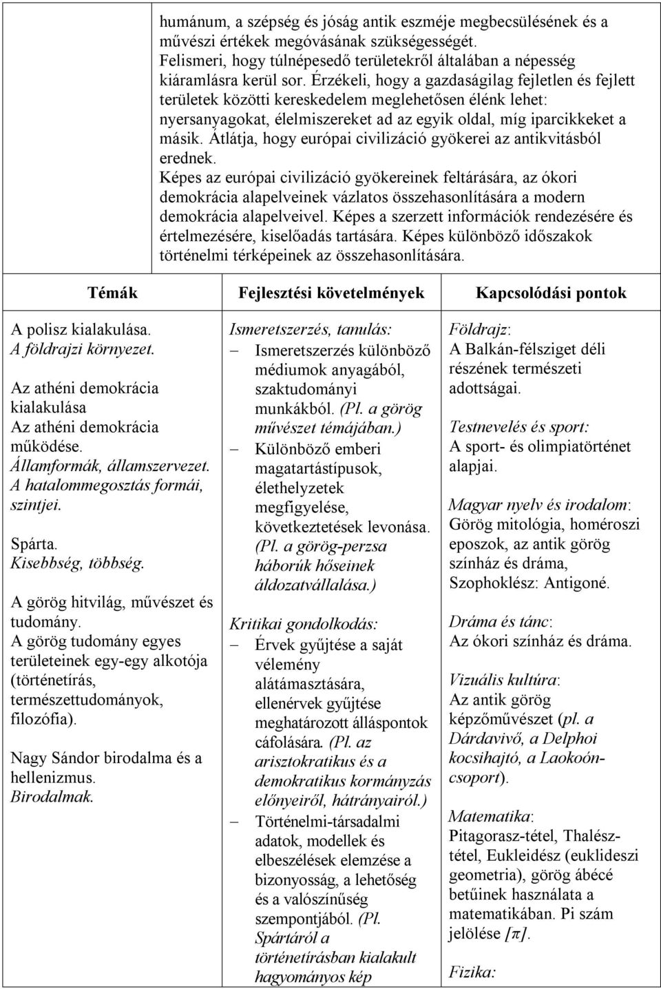 Átlátja, hogy európai civilizáció gyökerei az antikvitásból erednek.