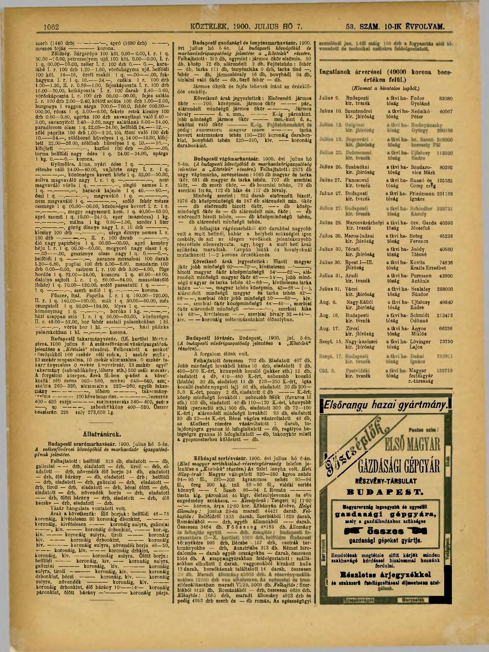 , czékla 1 r. 100 drb 1.00 1.20, II. r. 0.80 1.00, fejeskáposzta I. r. 100 drb 16.00 20.00, kelkáposzta ' I. r. 100 darab 2.40 3 60, vöröskáposzta I. r. 100 drb 00.00 00.00, fejes saláta 1. r. 100 drb 2.