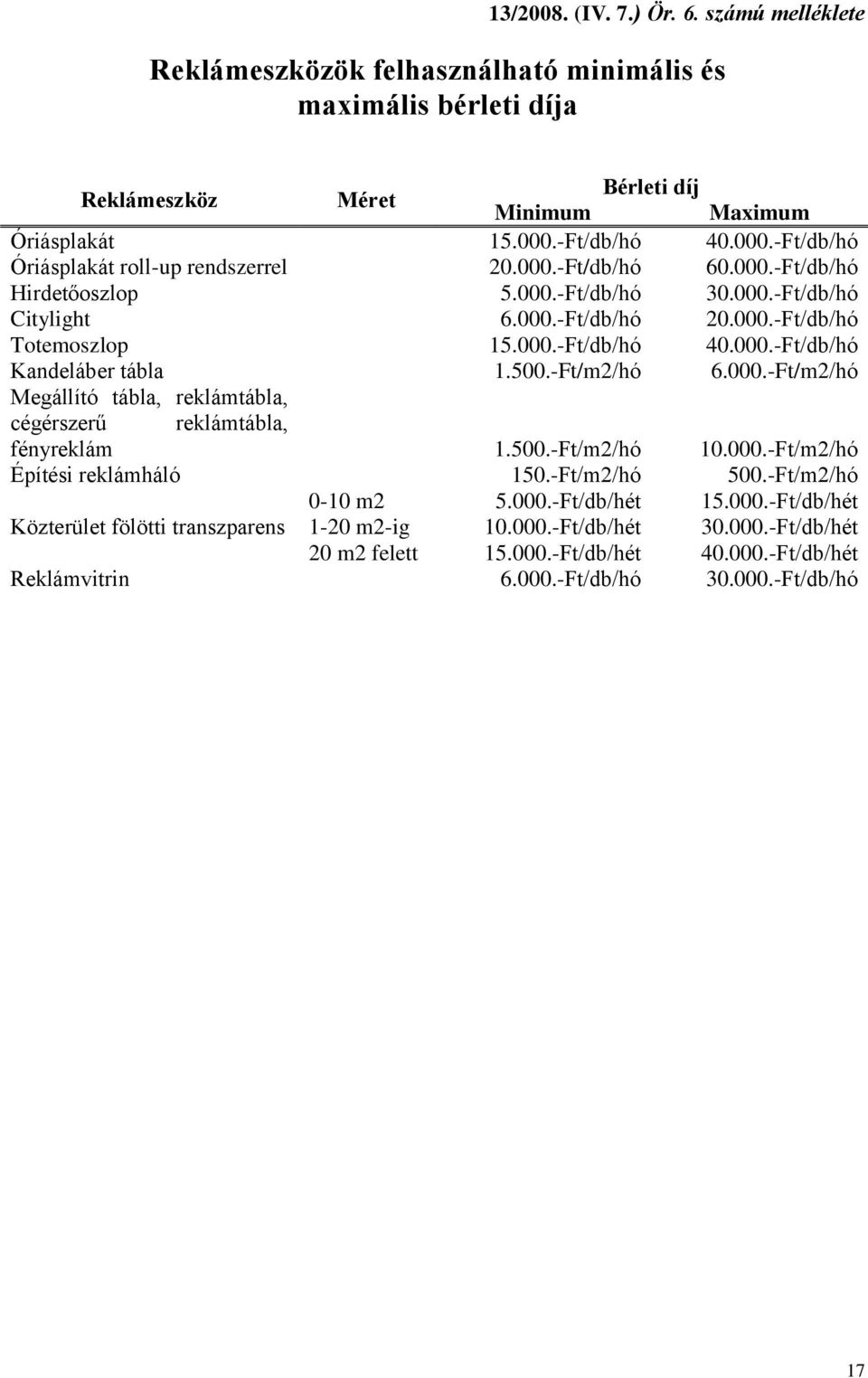 000.-Ft/db/hó 40.000.-Ft/db/hó Kandeláber tábla 1.500.-Ft/m2/hó 6.000.-Ft/m2/hó Megállító tábla, reklámtábla, cégérszerű reklámtábla, fényreklám 1.500.-Ft/m2/hó 10.000.-Ft/m2/hó Építési reklámháló 150.