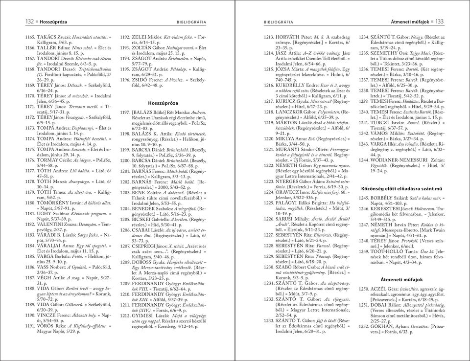 = Székelyföld, 6/16 24. p. 1170. TÉREY János: A mézeshét. = Irodalmi Jelen, 6/36 45. p. 1171. TÉREY János: Termann merül. = Tiszatáj, 5/17 31. p. 1172. TÉREY János: Vesztegzár. = Székelyföld, 6/9 15.