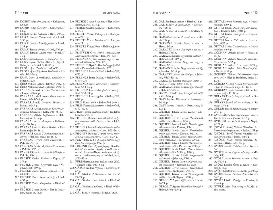 DUSA Lajos: Ajánlás. = Hitel, 6/53. p. 187. DUSA Lajos: Haikuk. (Kínai). (Japán). (Ma gyar). = Alföld, 5/35 36. p. 188. DUSA Lajos: Handlé. = Hitel, 6/53. p. 189. DUSA Lajos: Hölgy Herr Merlinnel.