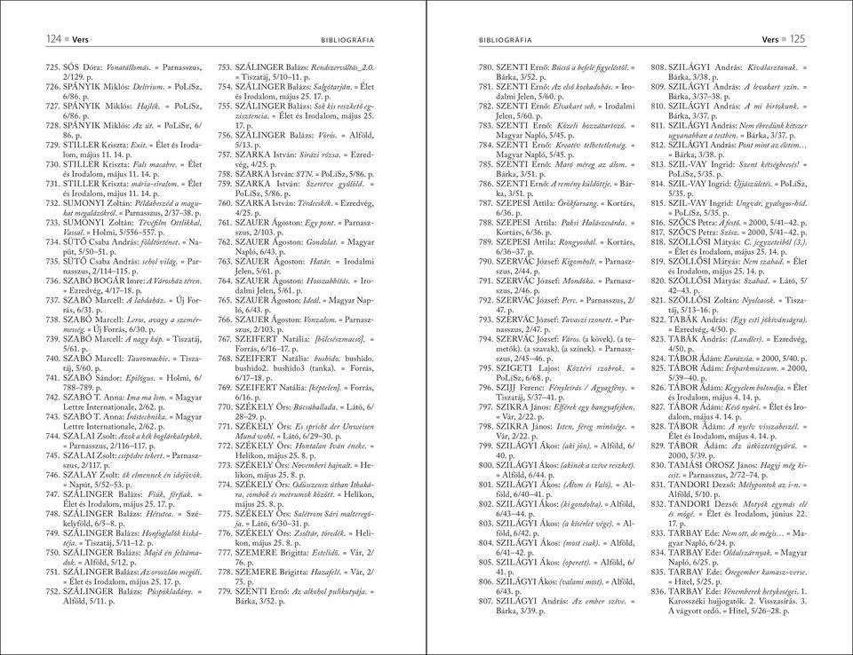 STILLER Kriszta: mária-siralom. = Élet és Irodalom, május 11. 14. p. 732. SUMONYI Zoltán: Példabeszéd a magukat megalázókról. = Parnasszus, 2/37 38. p. 733. SUMONYI Zoltán: Tévéfilm Ottlikkal, Vassal.