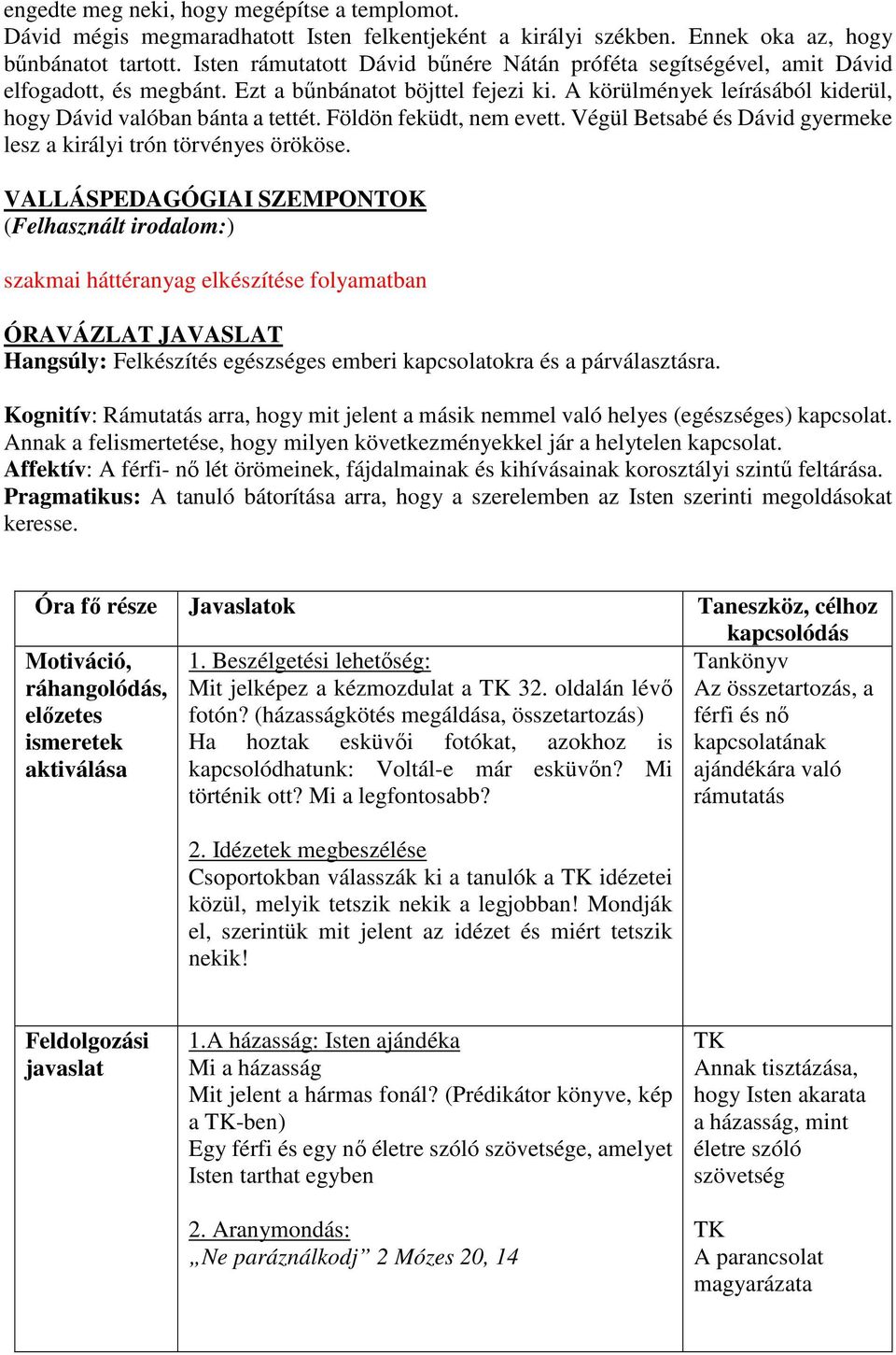 Földön feküdt, nem evett. Végül Betsabé és Dávid gyermeke lesz a királyi trón törvényes örököse.