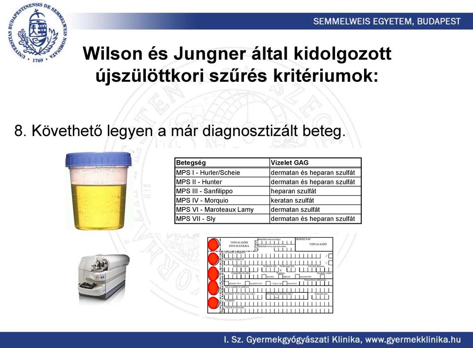 szulfát keratan szulfát dermatan szulfát dermatan és heparan szulfát VONALKÓD DNS BANKBA Beküldő intézet kódja: Beküldő orvos pecsétszáma: SORSZÁM VONALKÓD Gyermek családneve: Gyermek utóneve/i: