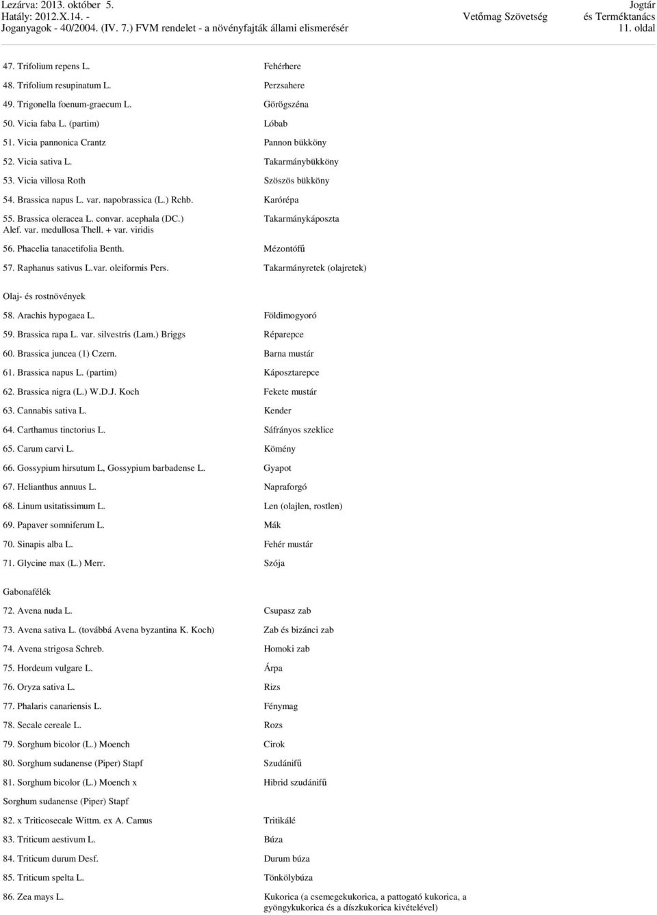 convar. acephala (DC.) Alef. var. medullosa Thell. + var. viridis Takarmánykáposzta 56. Phacelia tanacetifolia Benth. Mézontófű 57. Raphanus sativus L.var. oleiformis Pers.