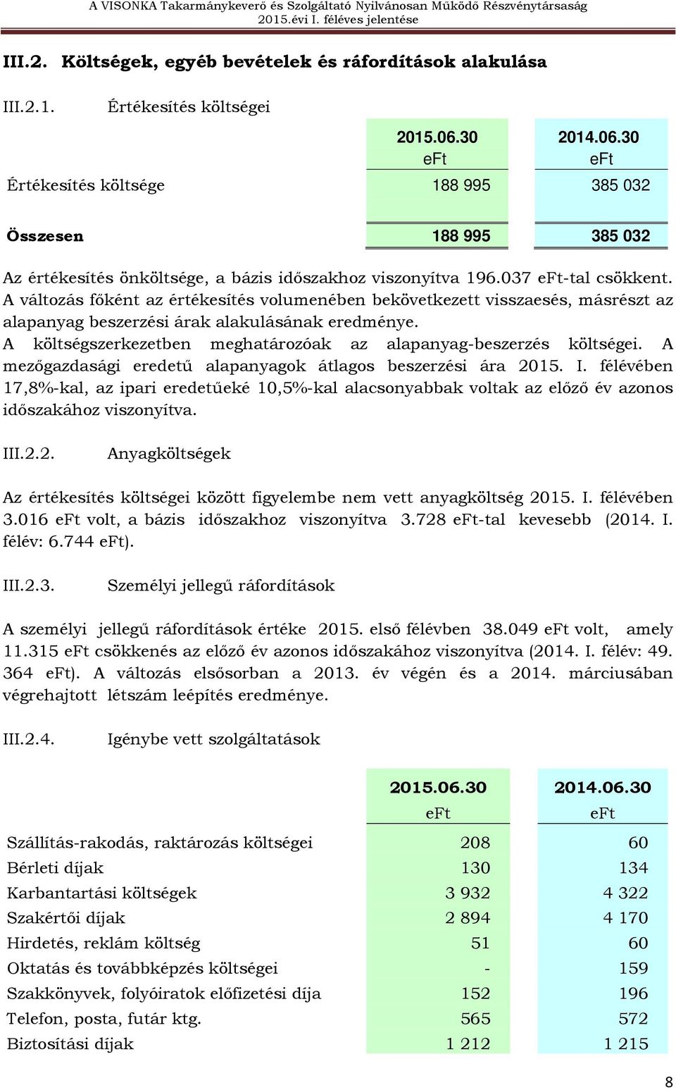 A változás főként az értékesítés volumenében bekövetkezett visszaesés, másrészt az alapanyag beszerzési árak alakulásának eredménye.