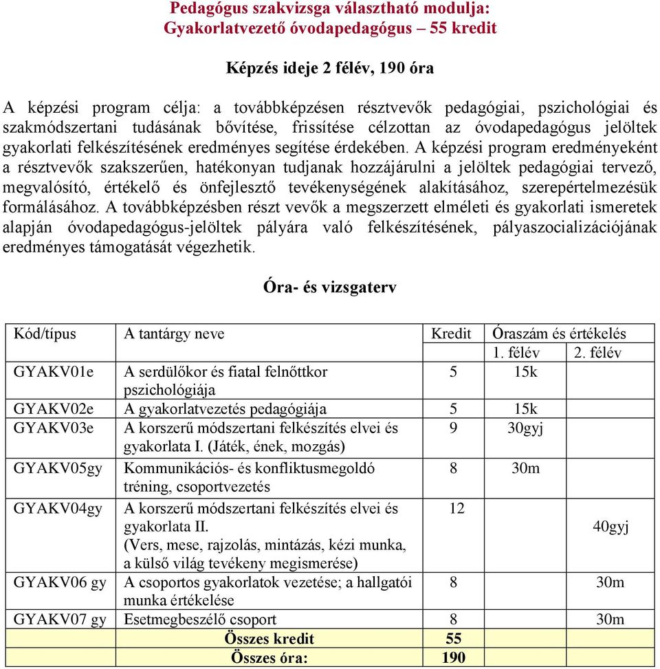 A képzési program eredményeként a résztvevők szakszerűen, hatékonyan tudjanak hozzájárulni a jelöltek pedagógiai tervező, megvalósító, értékelő és önfejlesztő tevékenységének alakításához,