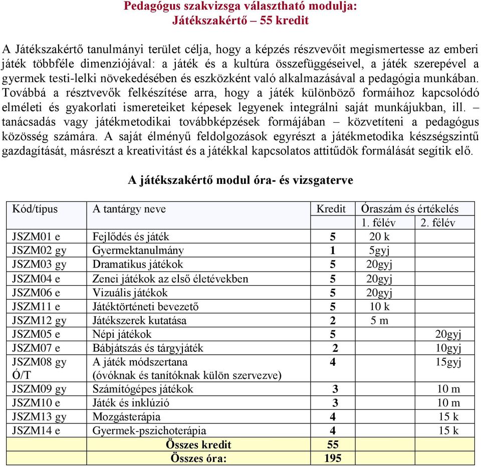 Továbbá a résztvevők felkészítése arra, hogy a játék különböző formáihoz kapcsolódó elméleti és gyakorlati ismereteiket képesek legyenek integrálni saját munkájukban, ill.