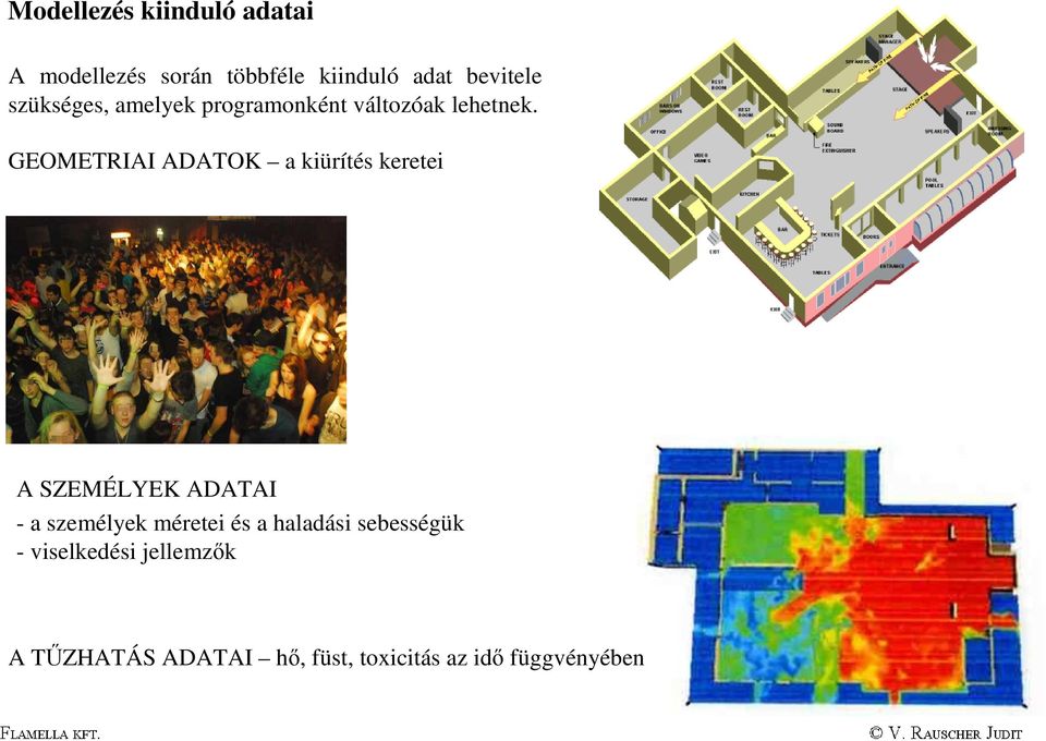 GEOMETRIAI ADATOK a kiürítés keretei A SZEMÉLYEK ADATAI - a személyek méretei