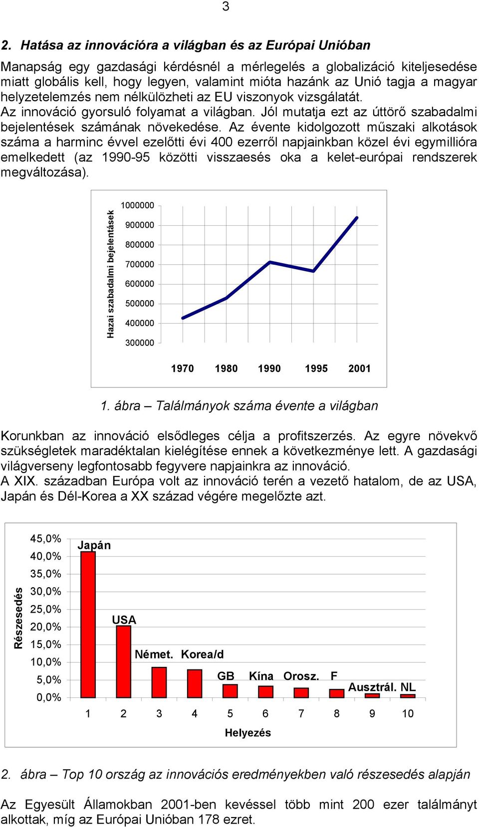 Az évente kidolgozott műszaki alkotások száma a harminc évvel ezelőtti évi 400 ezerről napjainkban közel évi egymillióra emelkedett (az 1990-95 közötti visszaesés oka a kelet-európai rendszerek