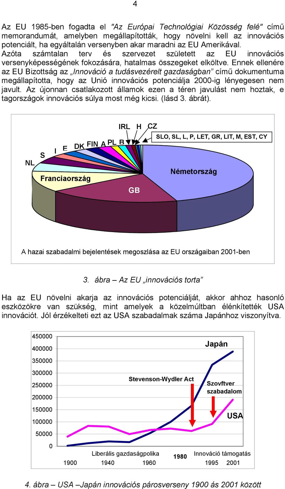 Ennek ellenére az EU Bizottság az Innováció a tudásvezérelt gazdaságban című dokumentuma megállapította, hogy az Unió innovációs potenciálja 2000-ig lényegesen nem javult.