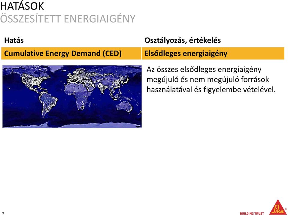 energiaigény Az összes elsődleges energiaigény megújuló