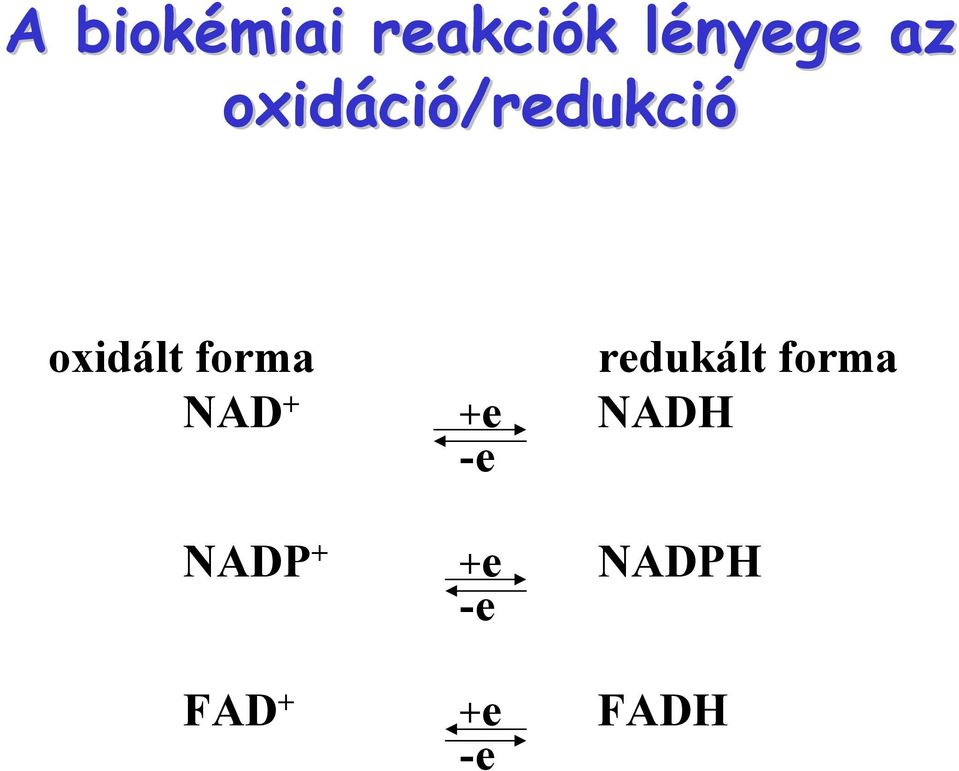 forma redukált forma NAD + +e -e